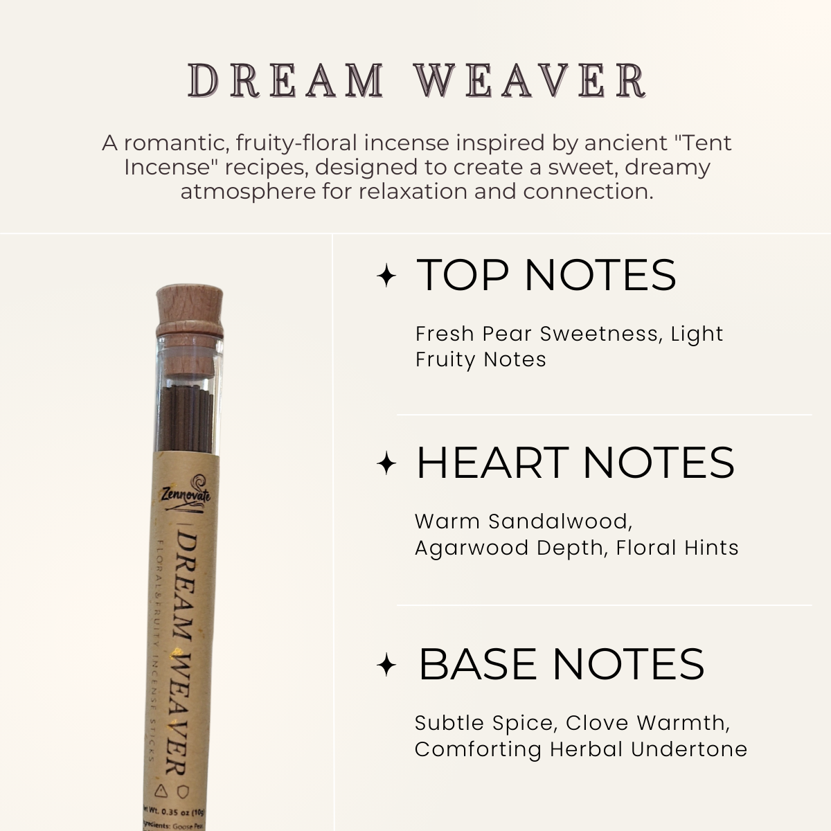 Zennovate Incense Kit