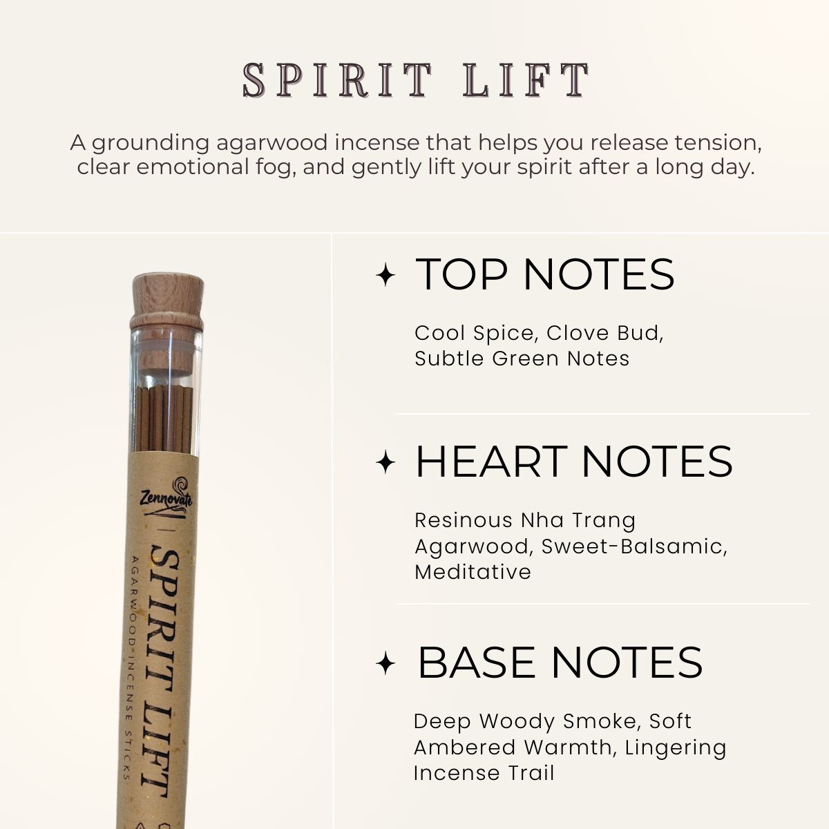 Zennovate Incense Kit